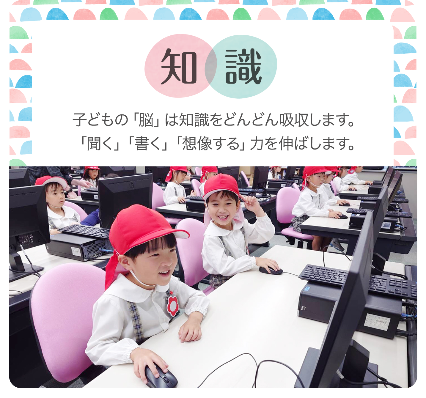 知識　子どもの「脳」は知識をどんどん吸収します。「聞く」「書く」「想像する」力を伸ばします。