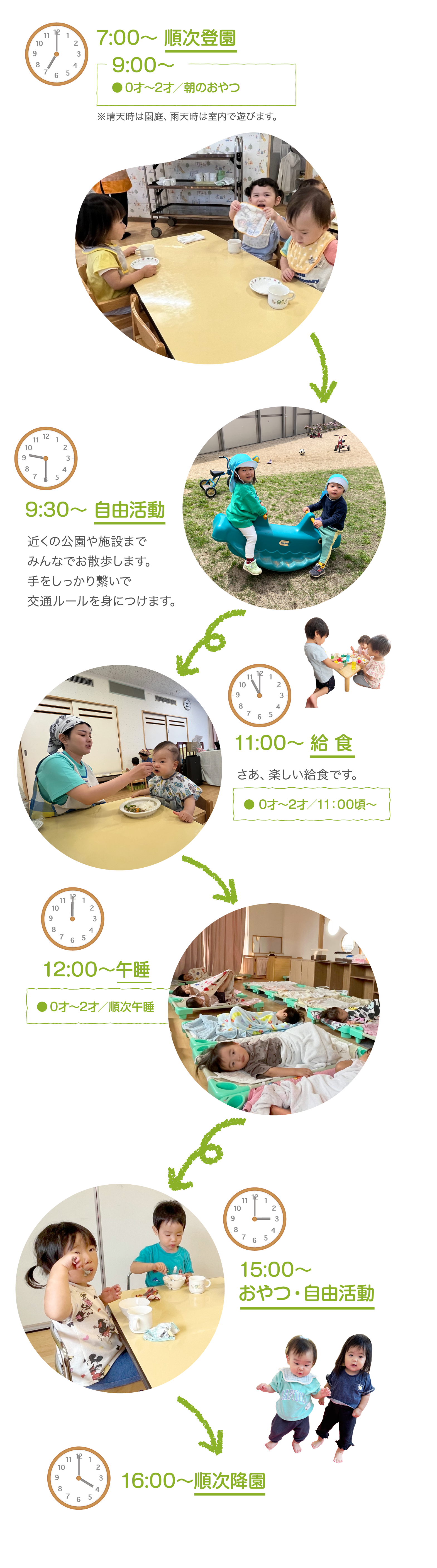 乳児園の1日の流れ