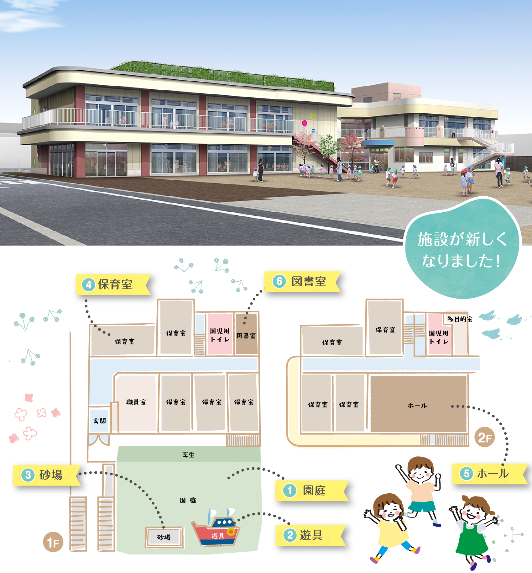 幼稚園の施設紹介