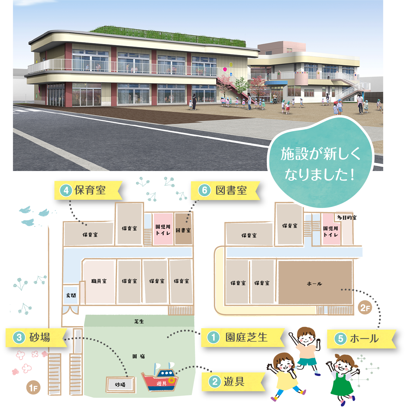 幼稚園の施設紹介
